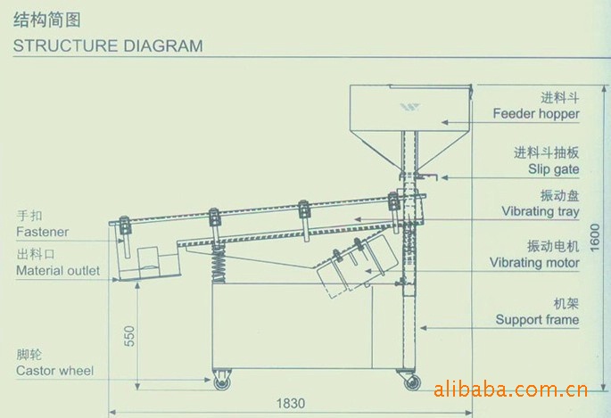 直線振動篩結構簡圖.jpg